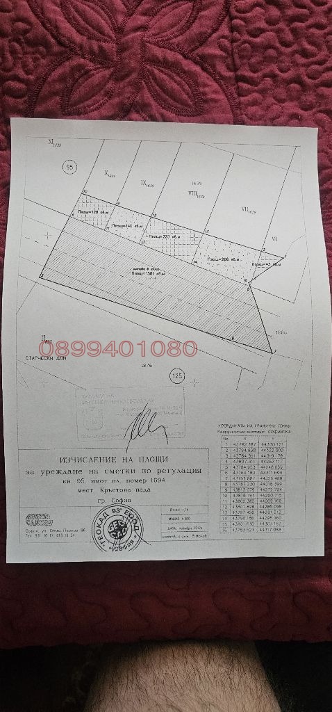 Продава ПАРЦЕЛ, гр. София, Кръстова вада