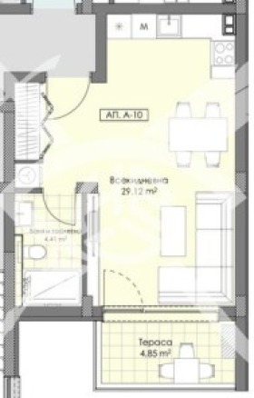 ������� 1-����� | Imot.bg � ����������� 1