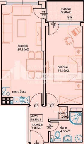 Продажба на имоти в Кючук Париж, град Пловдив — страница 15 - изображение 9 