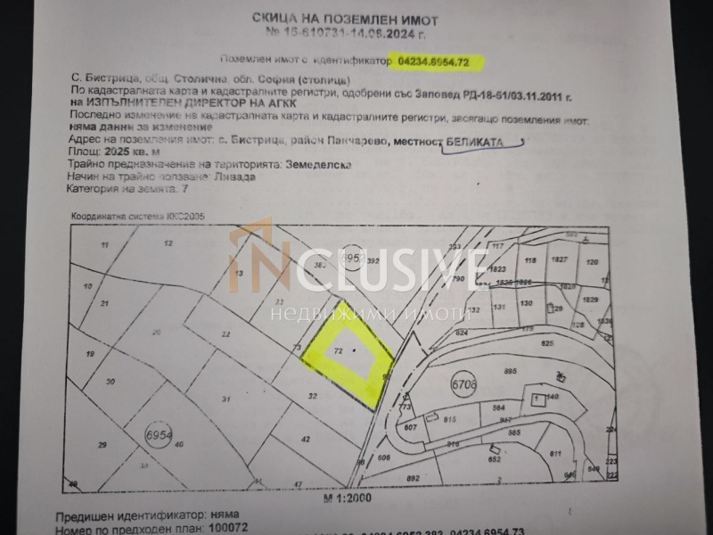 Продава  Парцел град София , с. Бистрица , 2025 кв.м | 51900806 - изображение [2]