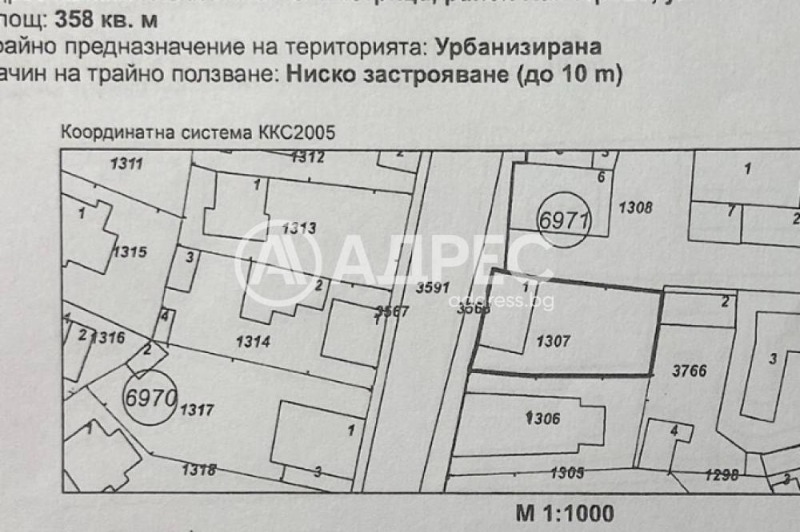 Продава ПАРЦЕЛ, гр. София, с. Бистрица, снимка 5 - Парцели - 52570467