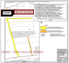 ������� ������ | Imot.bg � ����� ������ 2