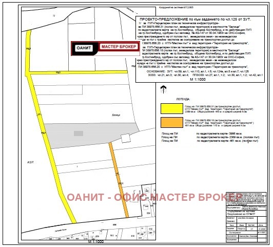 Продава ПАРЦЕЛ, гр. Костинброд, област София област, снимка 2 - Парцели - 54213781