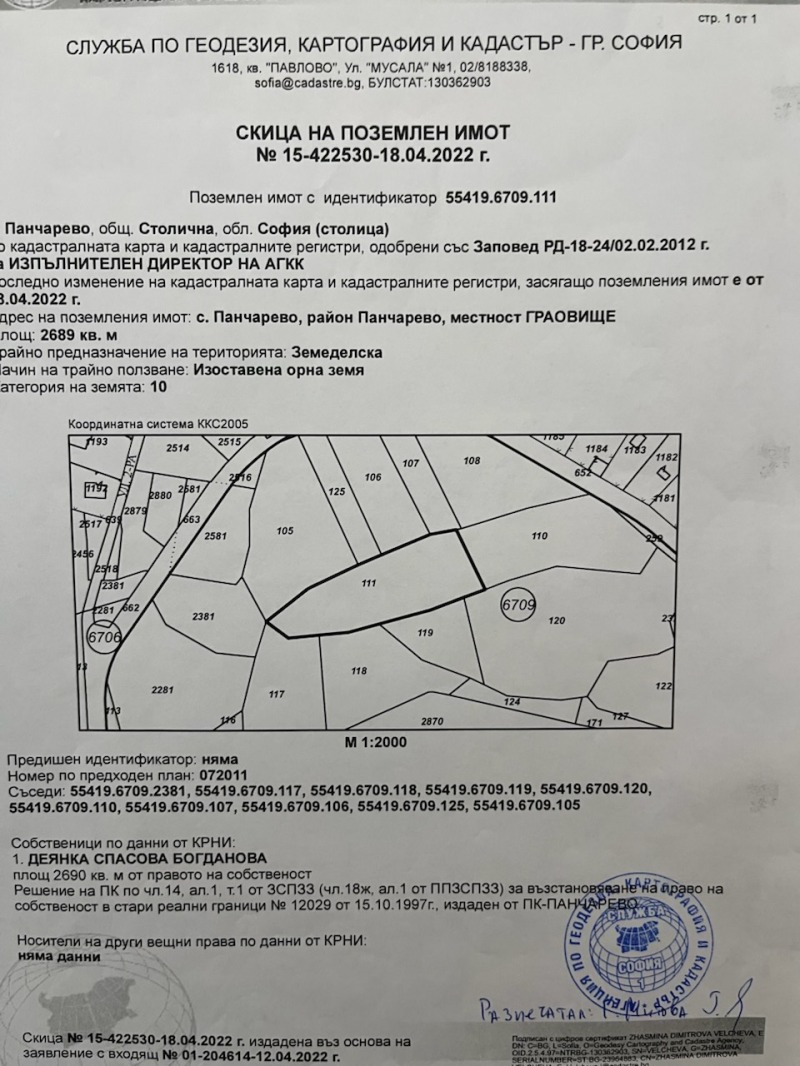 Продава ПАРЦЕЛ в град София, с. Панчарево - 2510 кв.м / 502 000 € » 981 826.66 лв., АНТ-АРТ