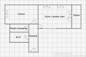  2- | Imot.bg    10