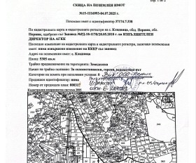 ������� ������ | Imot.bg � ����� ������ 15