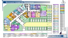  1- | Imot.bg    5