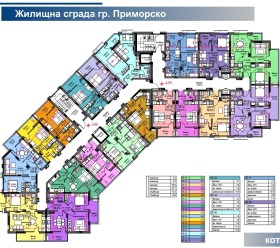  1- | Imot.bg    10