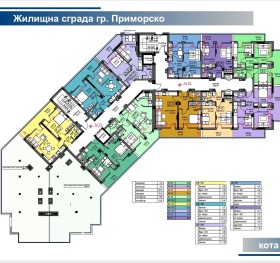  1- | Imot.bg    11