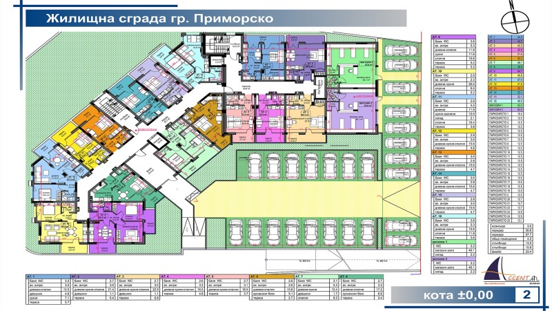Продава  1-стаен област Бургас , гр. Приморско , 41 кв.м | 78627357 - изображение [5]