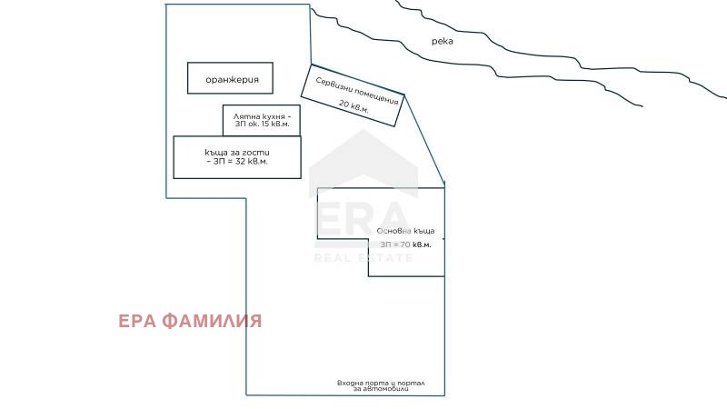 ������� ���� | Imot.bg � ����������� 13