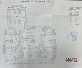 Complotto Sinemorets, regione Burgas 5