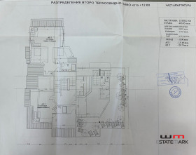 Complot Sinemoreț, regiunea Burgas 8