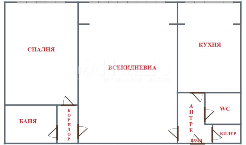 Продава  2-стаен град София , Надежда 1 , 68 кв.м | 92305240 - изображение [2]