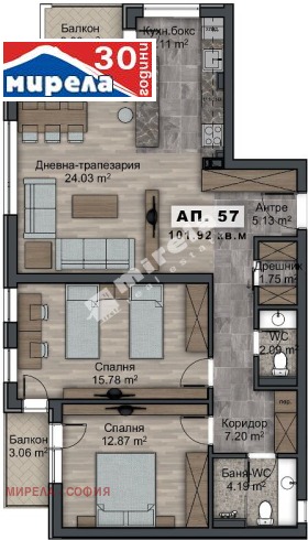 2 slaapkamers Ovtsja kupel 2, Sofia 1