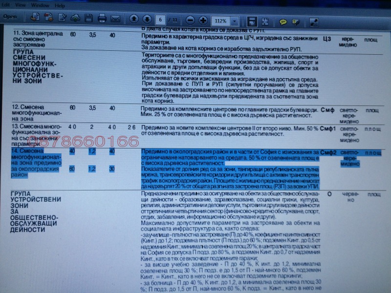 Продава ПАРЦЕЛ, гр. София, Люлин 1, снимка 5 - Парцели - 53119589