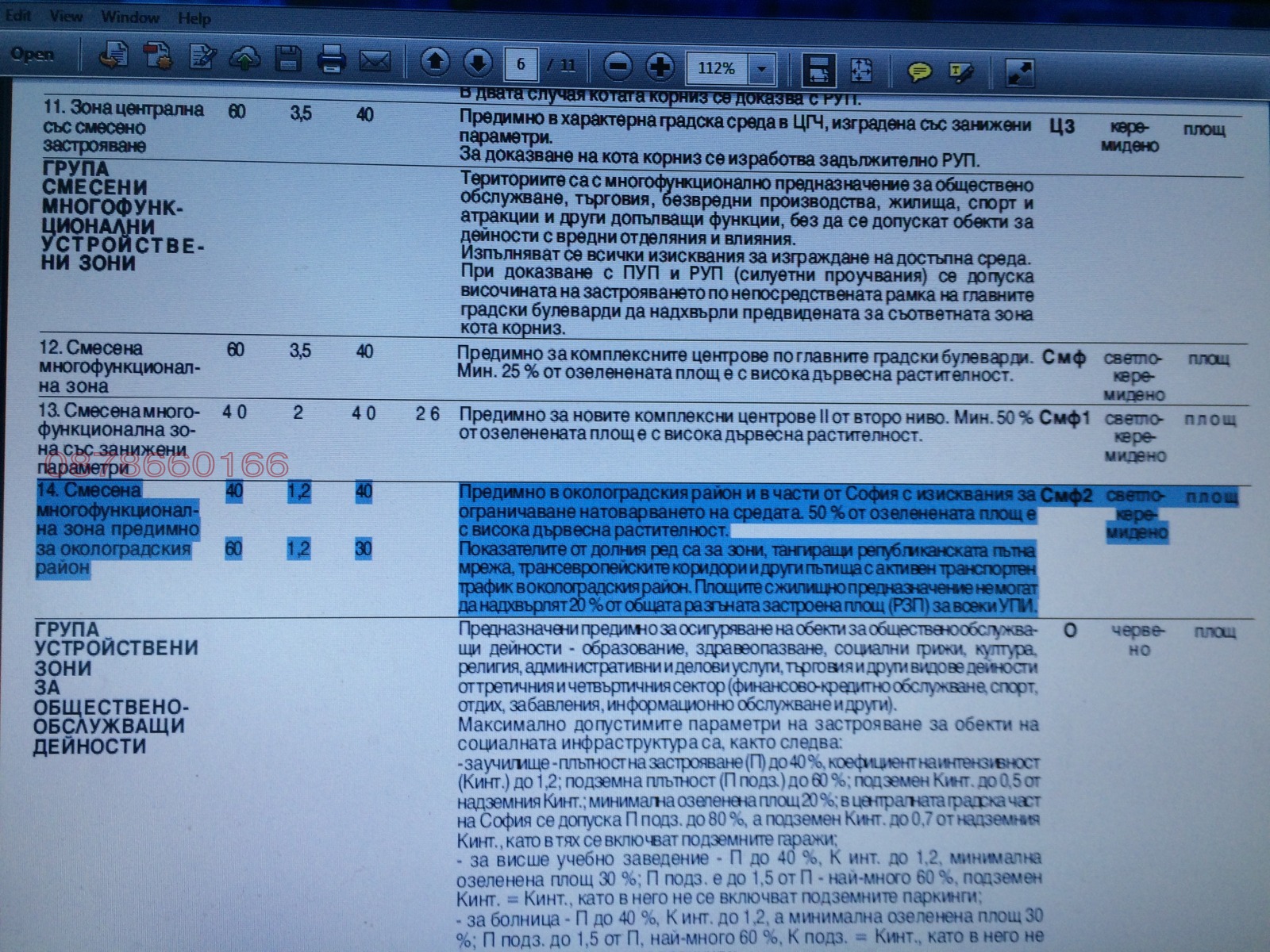 Продава ПАРЦЕЛ, гр. София, Люлин 1, снимка 5 - Парцели - 53969492