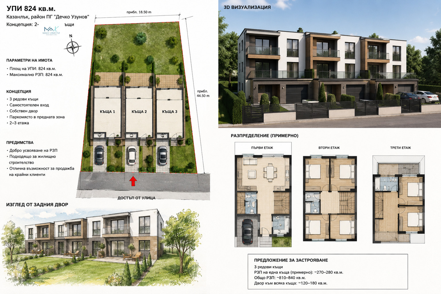 Продава ПАРЦЕЛ, гр. Казанлък, област Стара Загора
