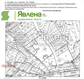 Plott Ihtiman, region Sofia
