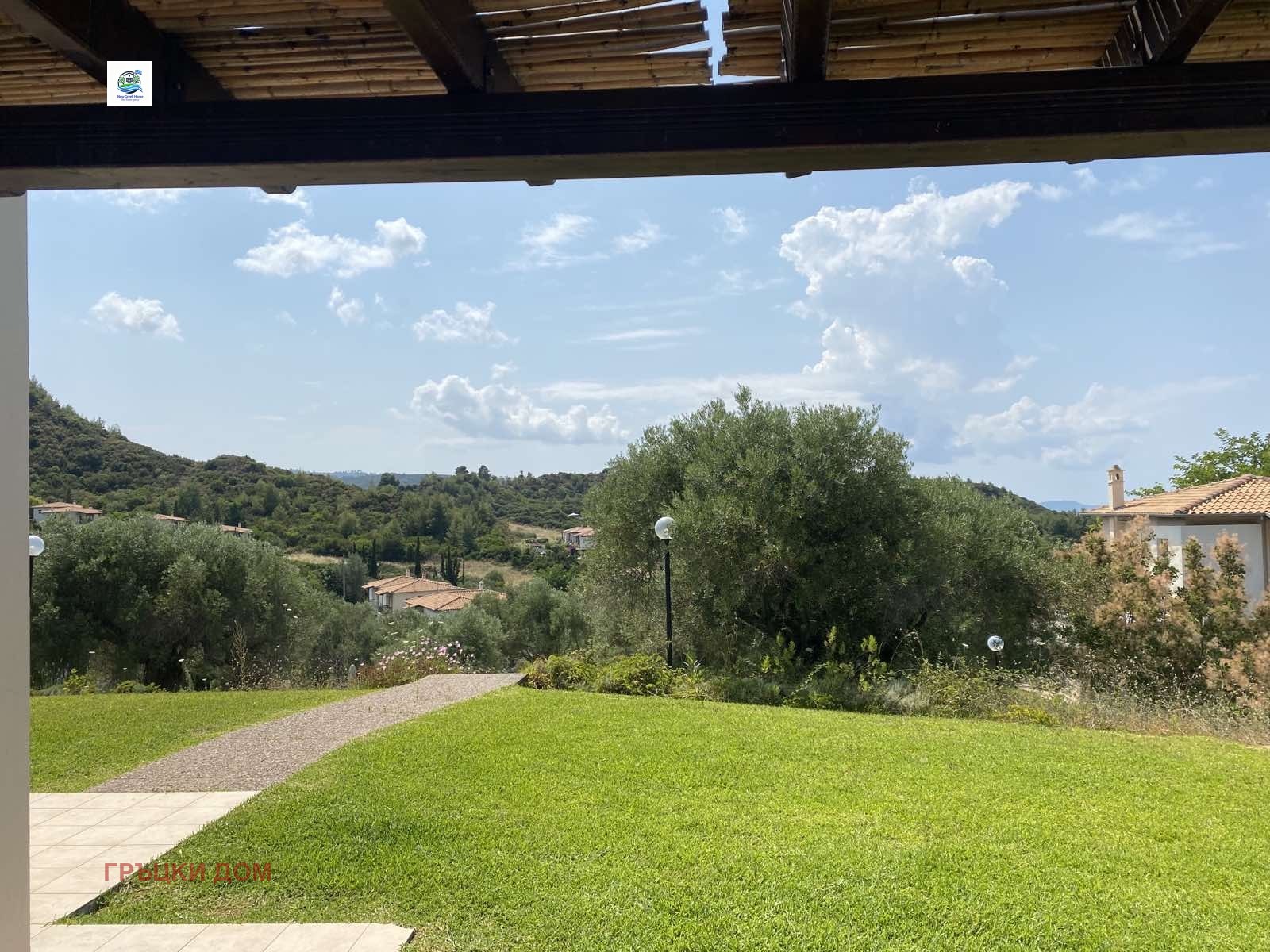 ������� ������� | Imot.bg � ����������� 3