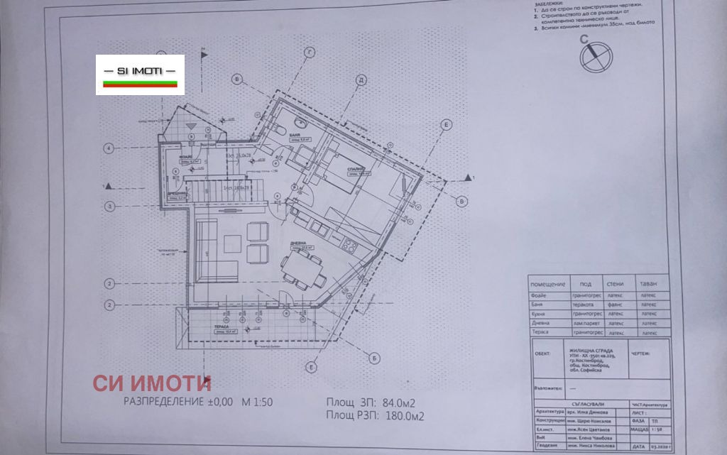 Продава КЪЩА, гр. Костинброд, област София област, снимка 11 - Къщи - 54421490