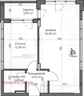 1 спаваћа соба Каменица 2, Пловдив 1