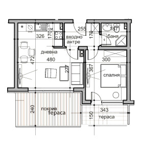1 dormitorio Ostromila, Plovdiv 8