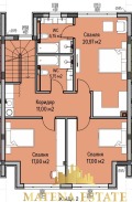 Продава  Къща град София , с. Панчарево , 253 кв.м | 38496552 - изображение [9]
