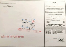 ������� ������ | Imot.bg � ����� ������ 8