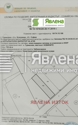 Продава ПАРЦЕЛ, с. Гурмазово, област София област, снимка 2 - Парцели - 54683687