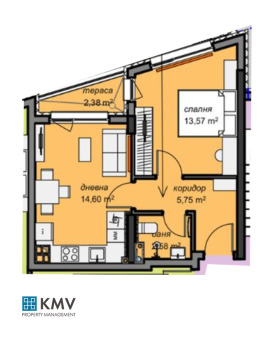 1 bedroom Mladost 4, Sofia 3