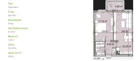  3- | Imot.bg    10