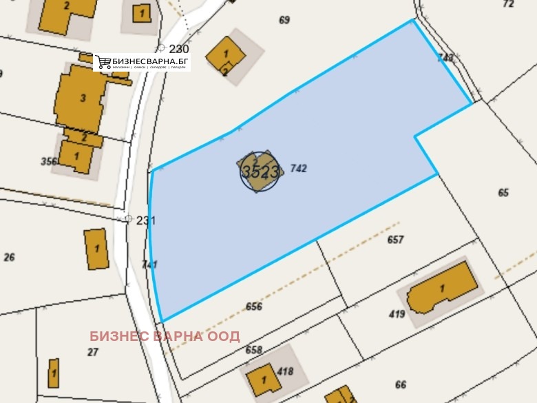 ������� ������ | Imot.bg � ����������� 6