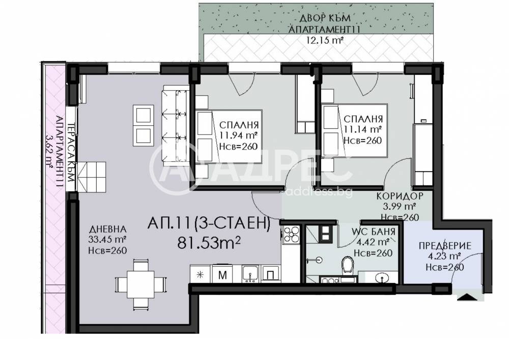 ������� 3-����� | Imot.bg � ����������� 5