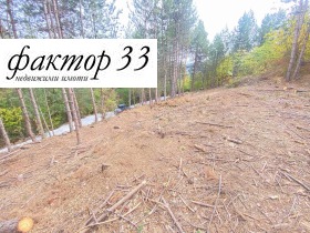   | Imot.bg    4