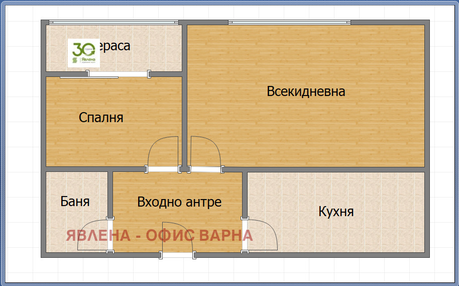 ������� 2-����� | Imot.bg � ����������� 7
