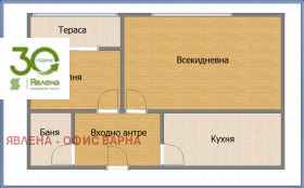 ������� 2-����� | Imot.bg � ����� ������ 7
