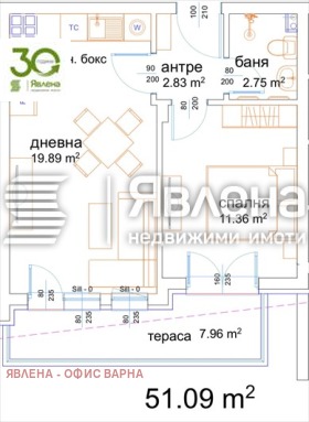 ������� 2-����� | Imot.bg � ����� ������ 2