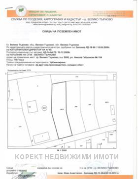 Продажба на парцели в град Велико Търново — страница 3 - изображение 19 