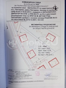 Парцел град София, м-т Детски град 9