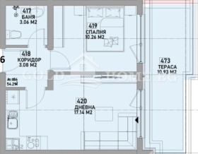 ������� 2-����� | Imot.bg � ����� ������ 2