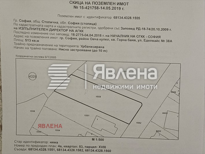 Продава ПАРЦЕЛ, гр. София, Горна баня