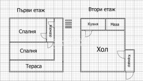 Villa m-t Pod Manastira, Sjumen 10