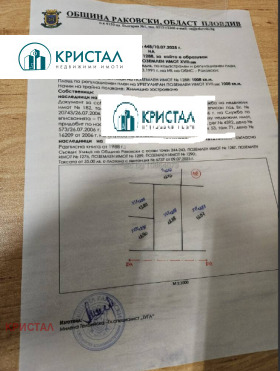 ����� ������� ������,�. ������, ������ �������