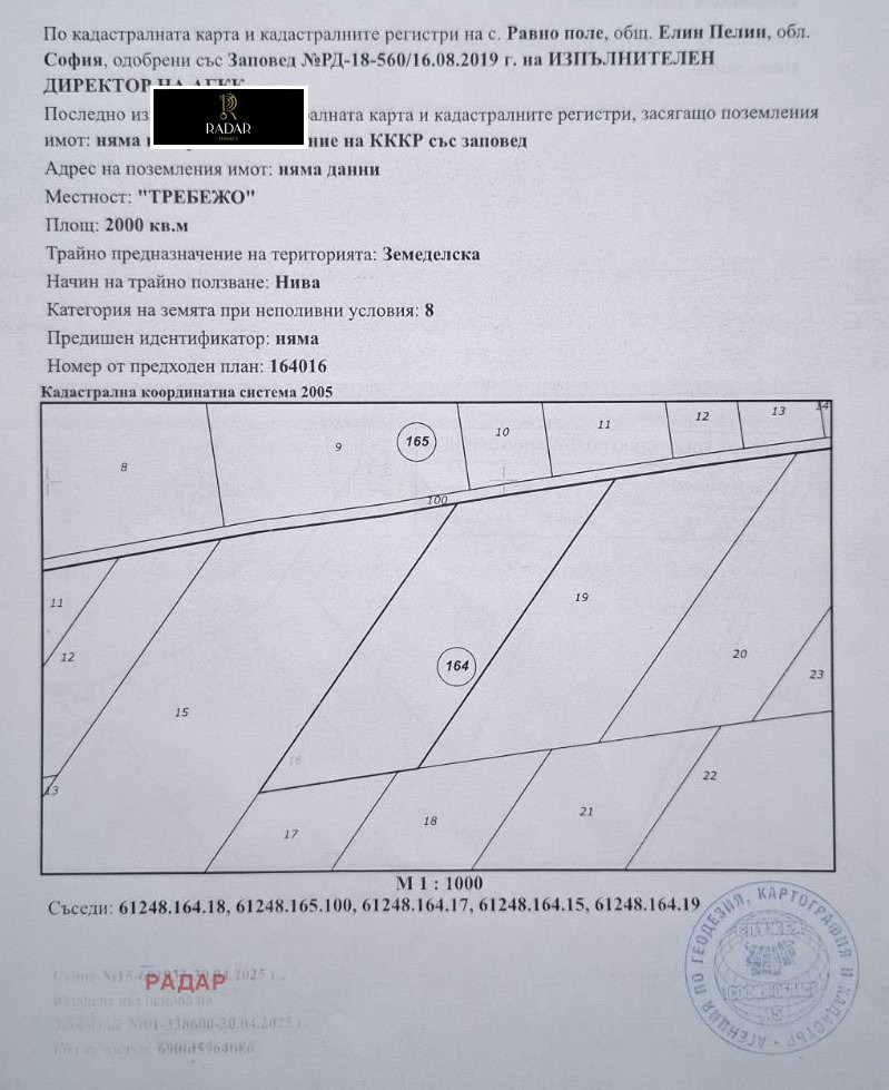 Na sprzedaż  Grunt region Sofia , Rawno pole , 1 dka | 54417435 - obraz [2]