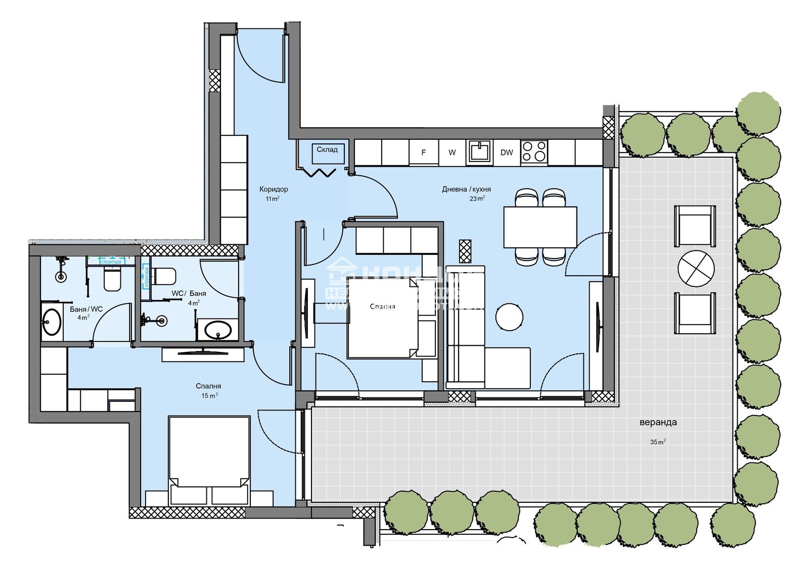 ������� 3-����� | Imot.bg � ����������� 2