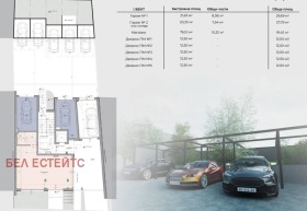  3- | Imot.bg    7