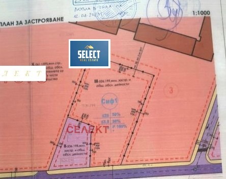 ������� ������ | Imot.bg � ����������� 1