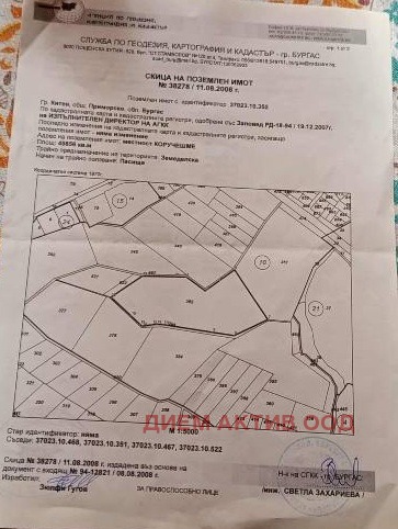 ������� ������ | Imot.bg � ����������� 1