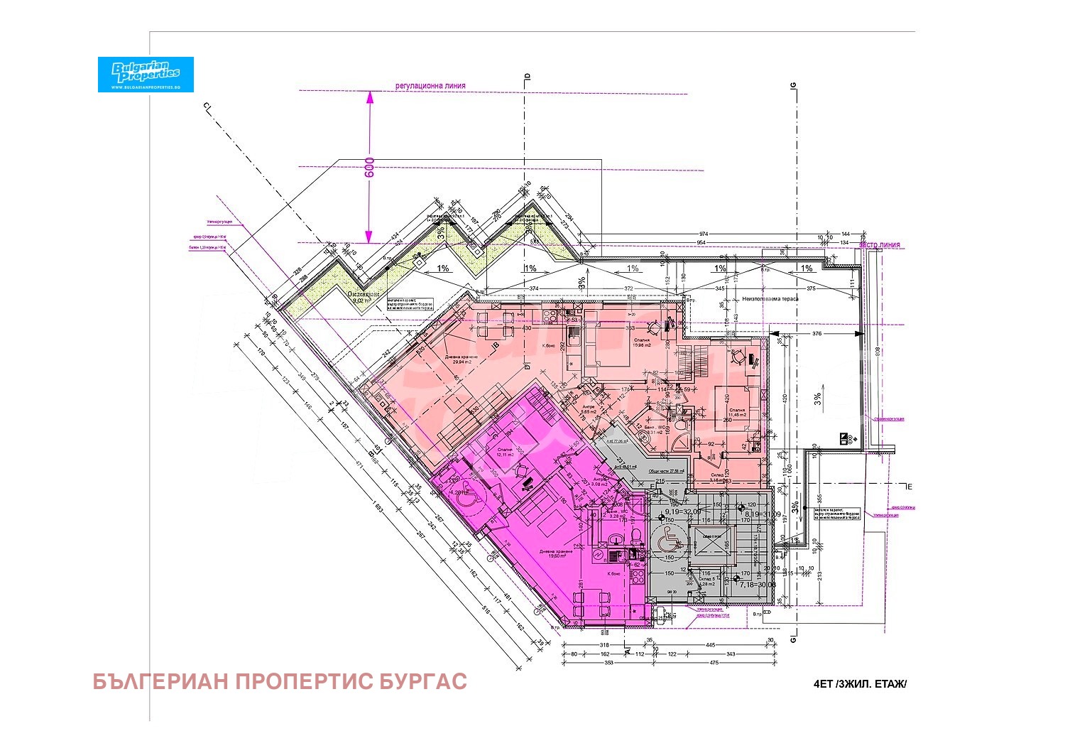 ������� 3-����� | Imot.bg � ����������� 8